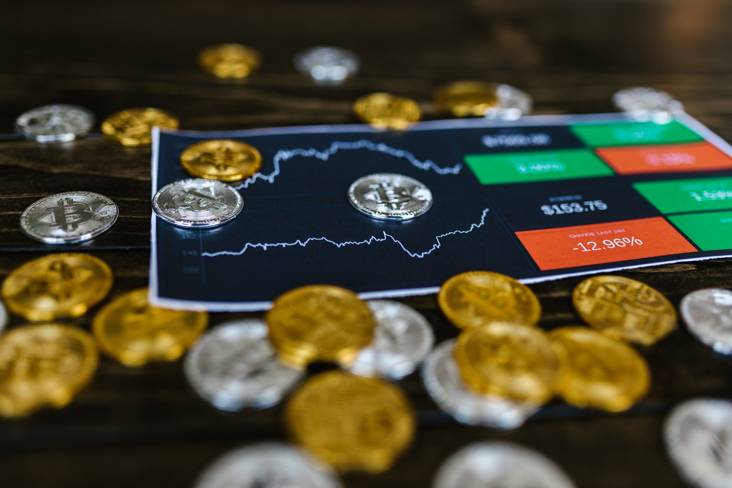 Comment investir dans le trading avec les cryptomonnaies